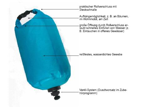 Ortlieb Wassersack 10 Liter