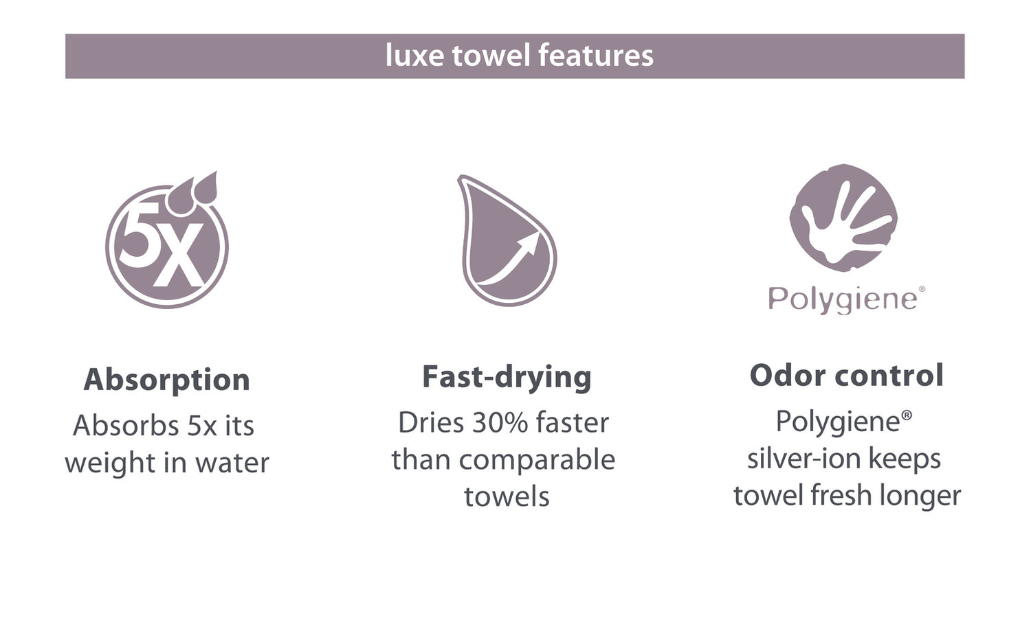 PackTowl Luxe Beach (XXL) Zesty Lichen