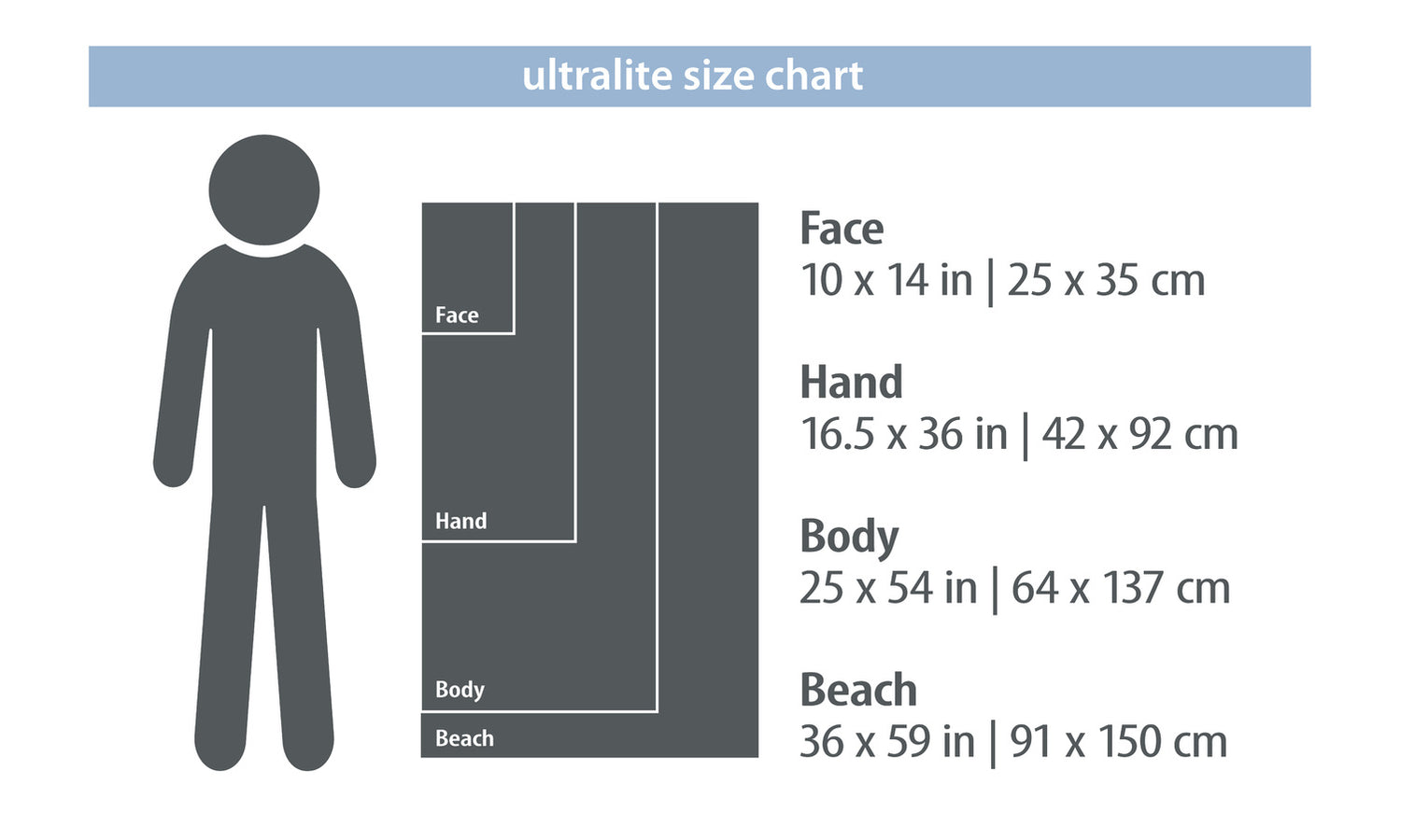 PackTowl Ultralite Body (XL)Riptide