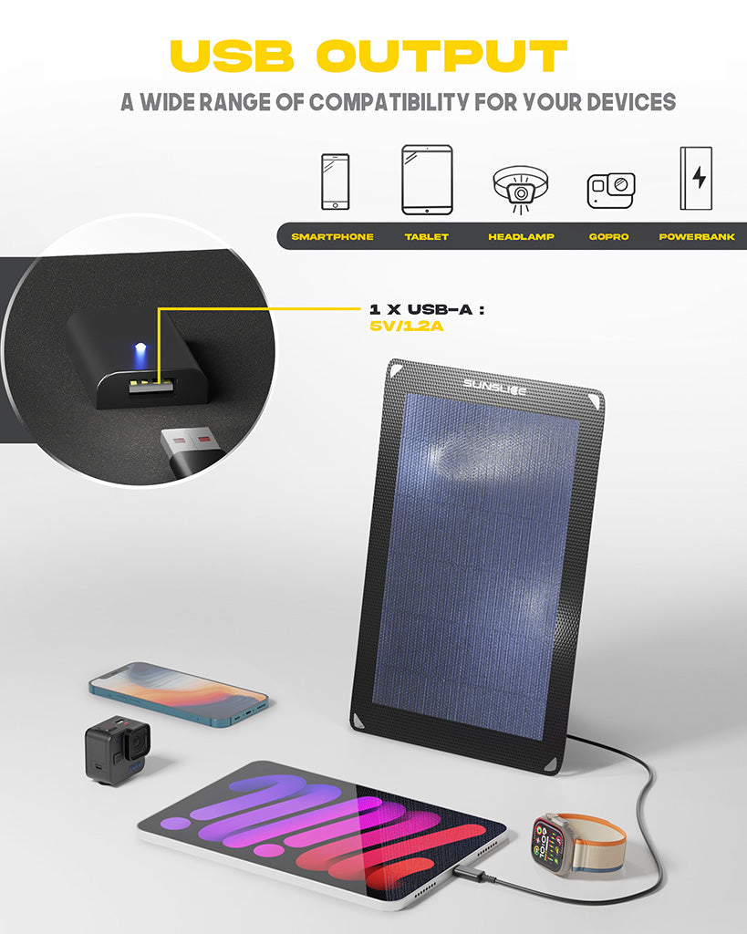 SunSlice Scout Kit