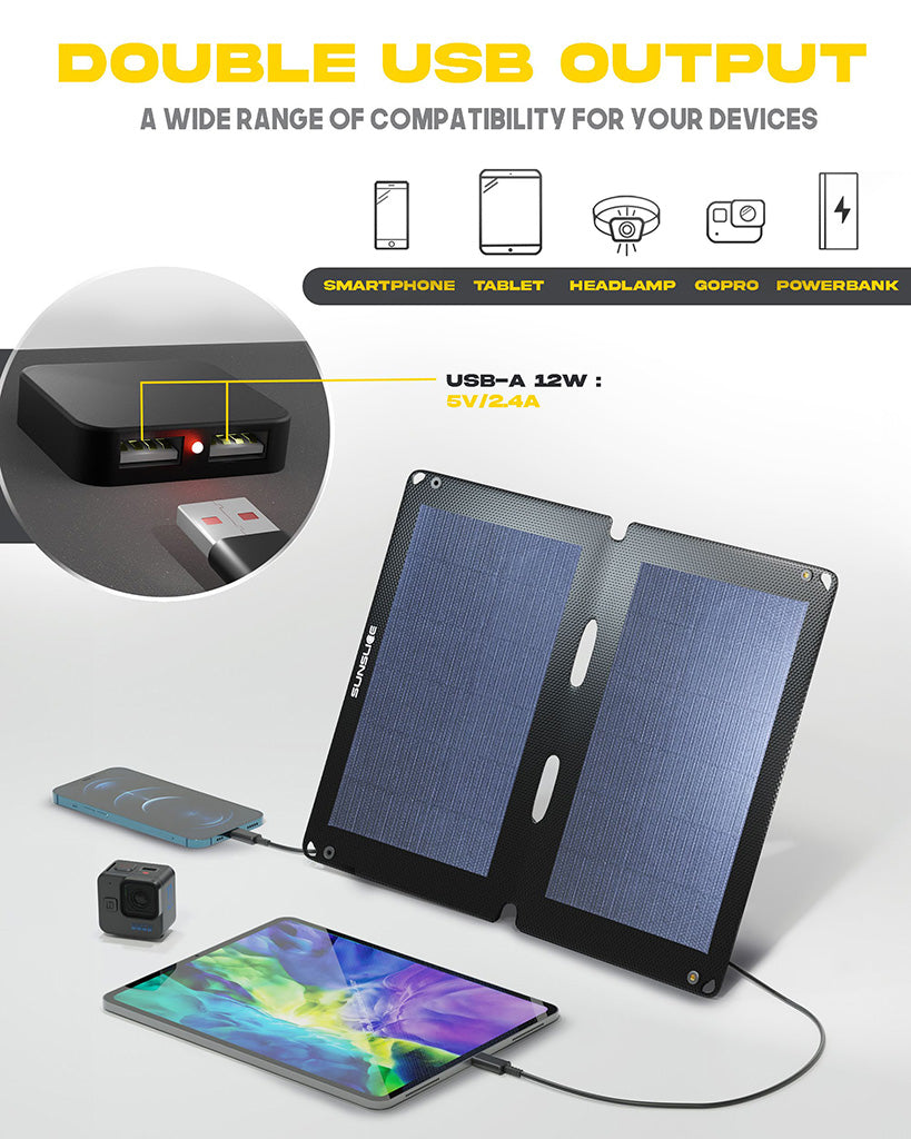 SunSlice Fusion Flex 12 - 12W Solar Panel