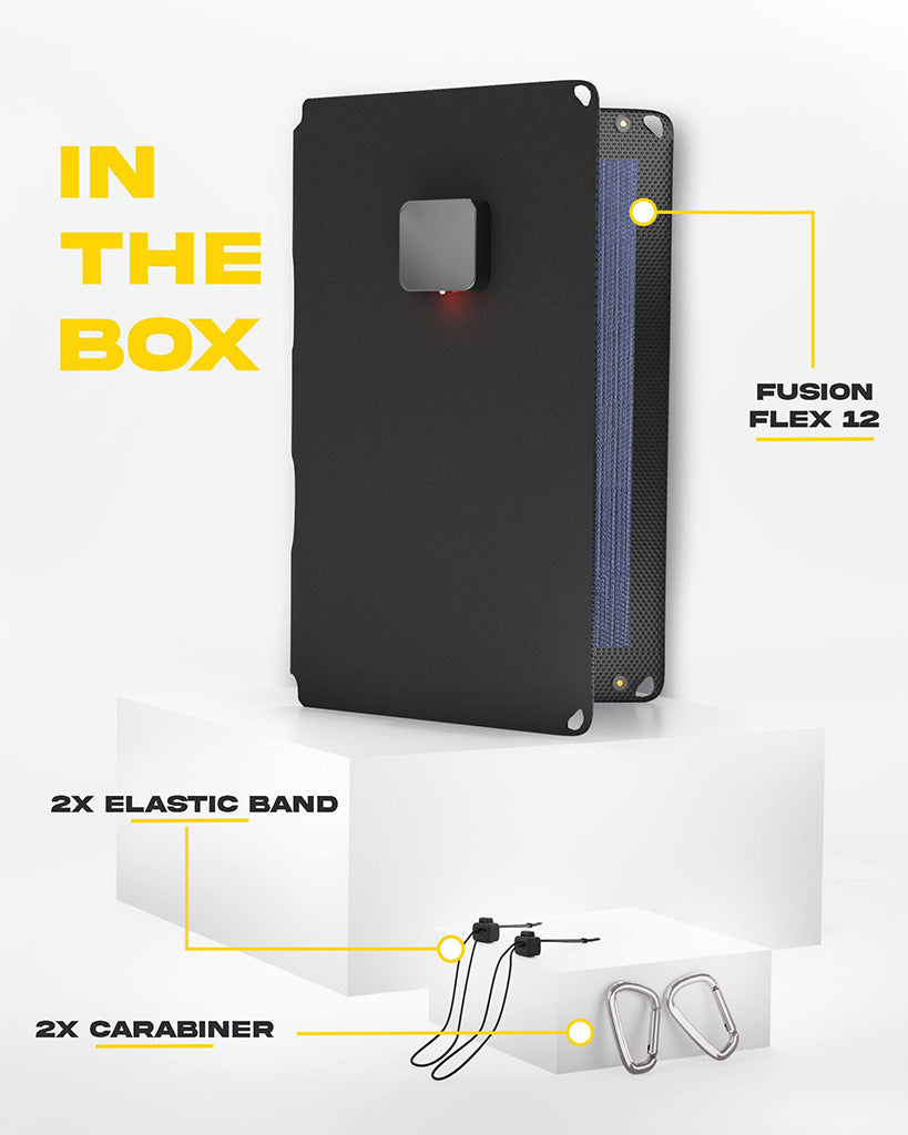 SunSlice Fusion Flex 12 - 12W Solar Panel