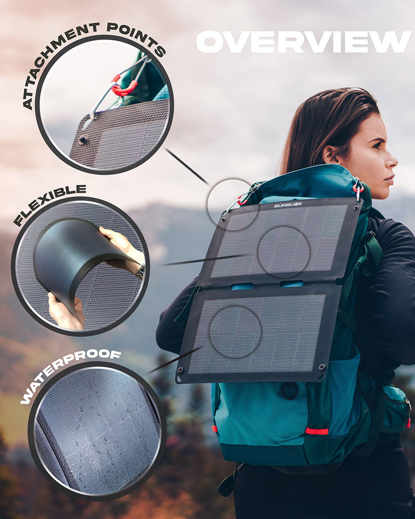 SunSlice Fusion Flex 12 - 12W Solar Panel