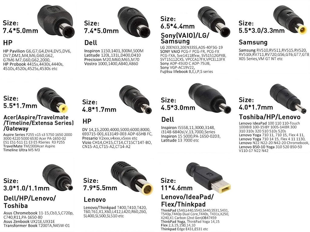 SunSlice USB-C cable with Adaptor Set (1m)
