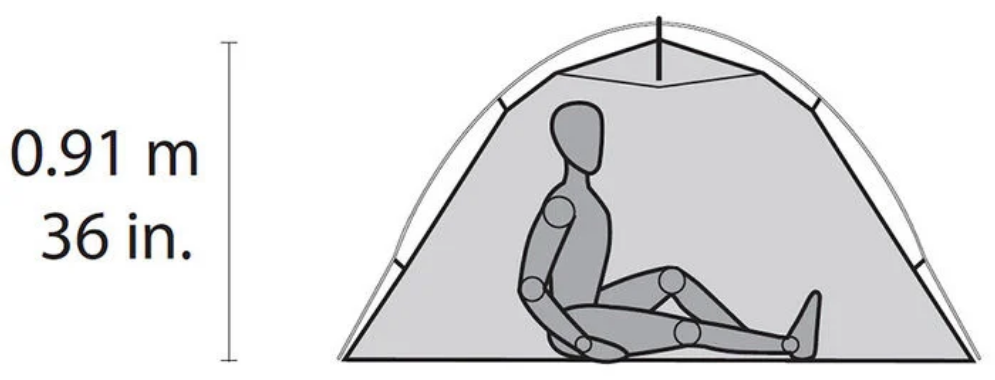 MSR Hubba NX
