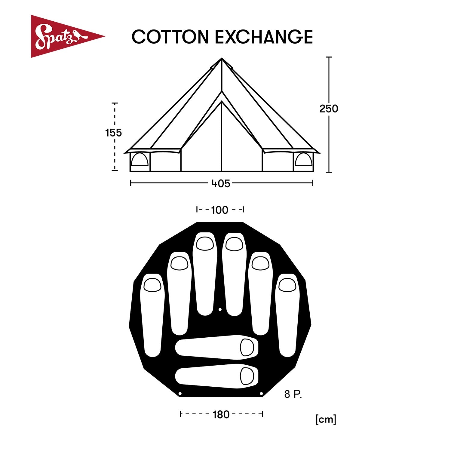Spatz Cotton Exchange