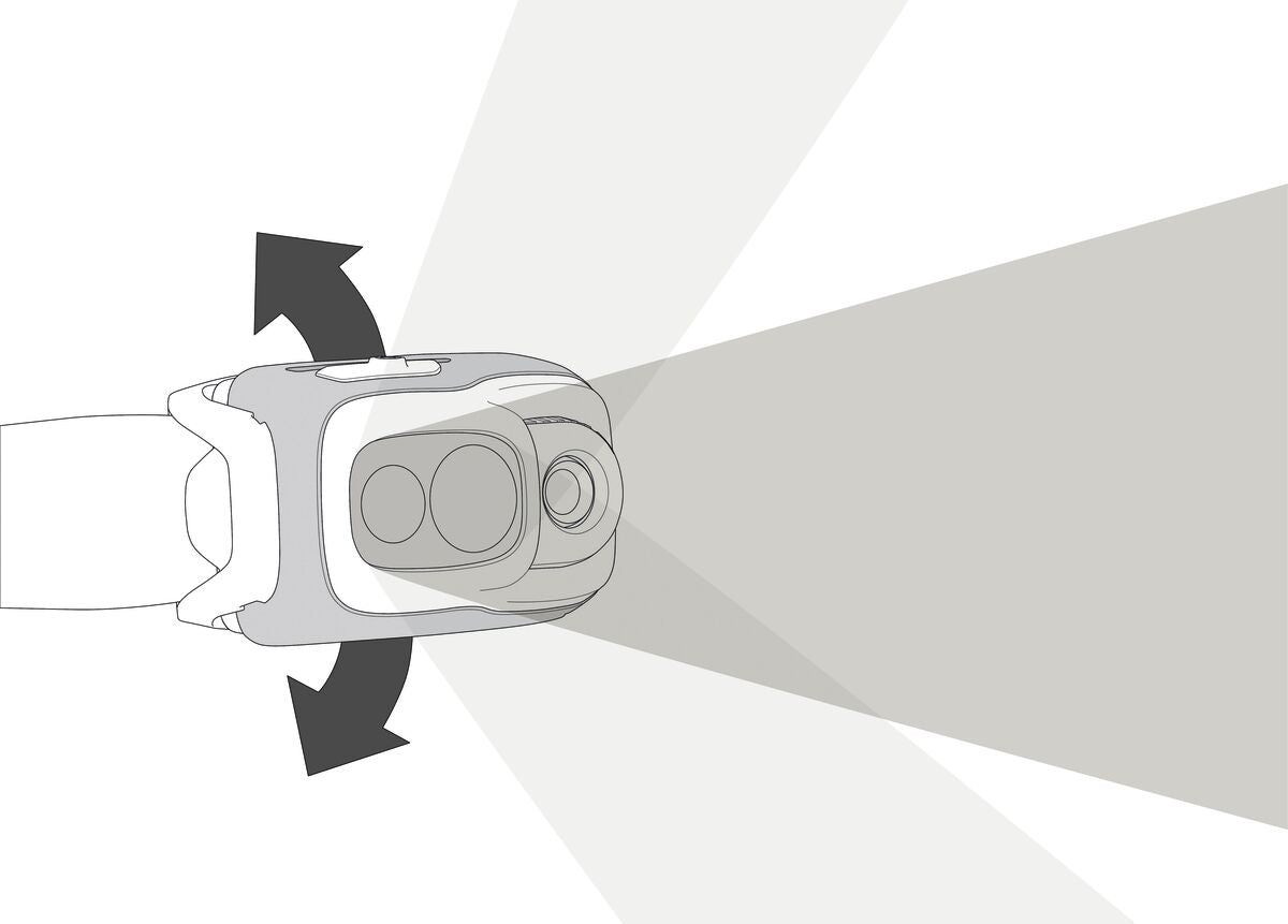 Petzl SWIFT RL Schwarz  1100 Lumen