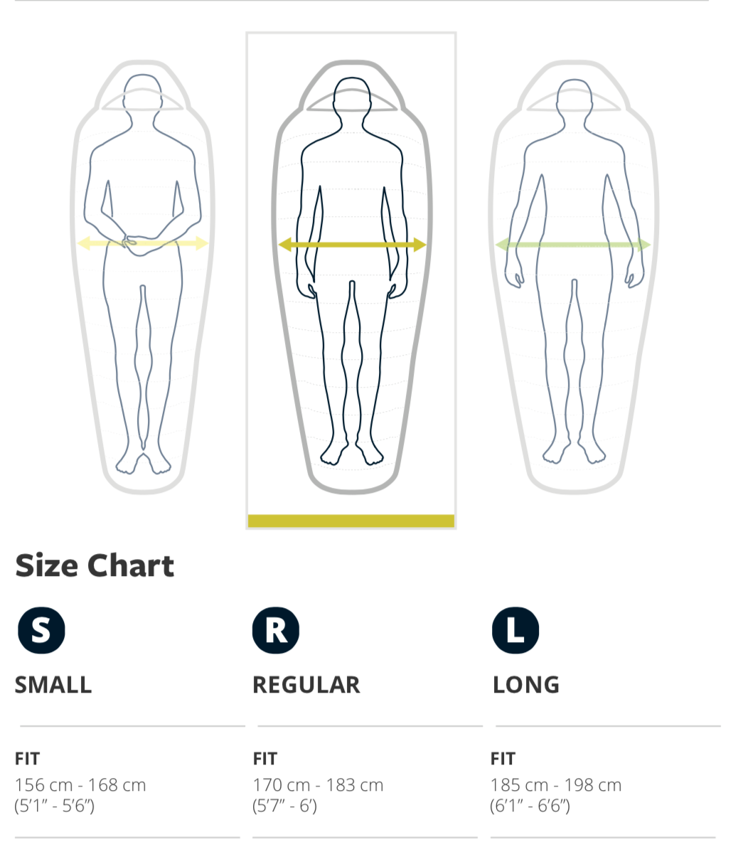 Thermarest Vesper 20F/-6C UL Quilt Regular Vapor