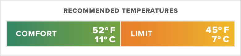 Thermarest Vesper 45F/7C Long Storm