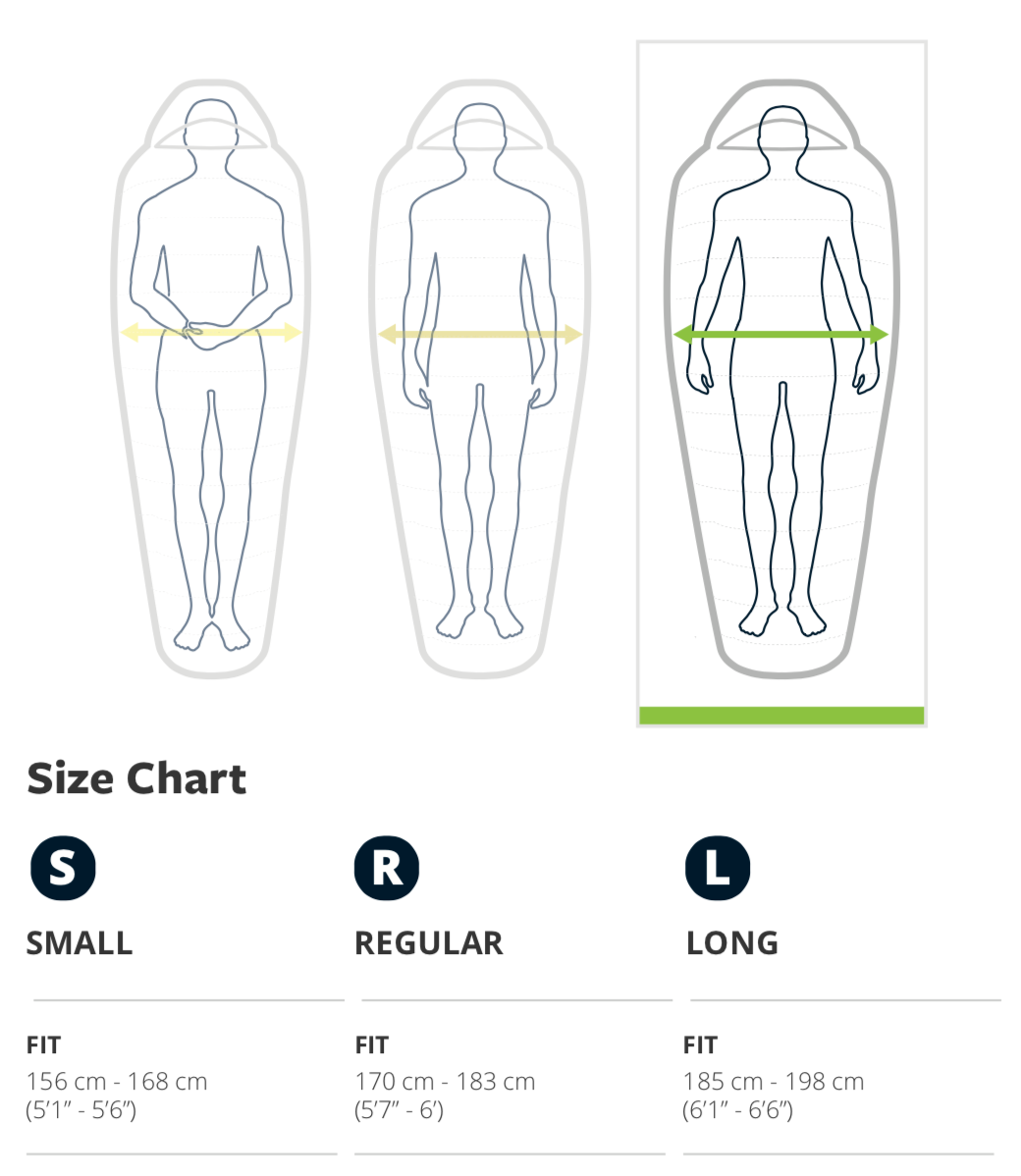 Thermarest Vesper 45F/7C Long Storm