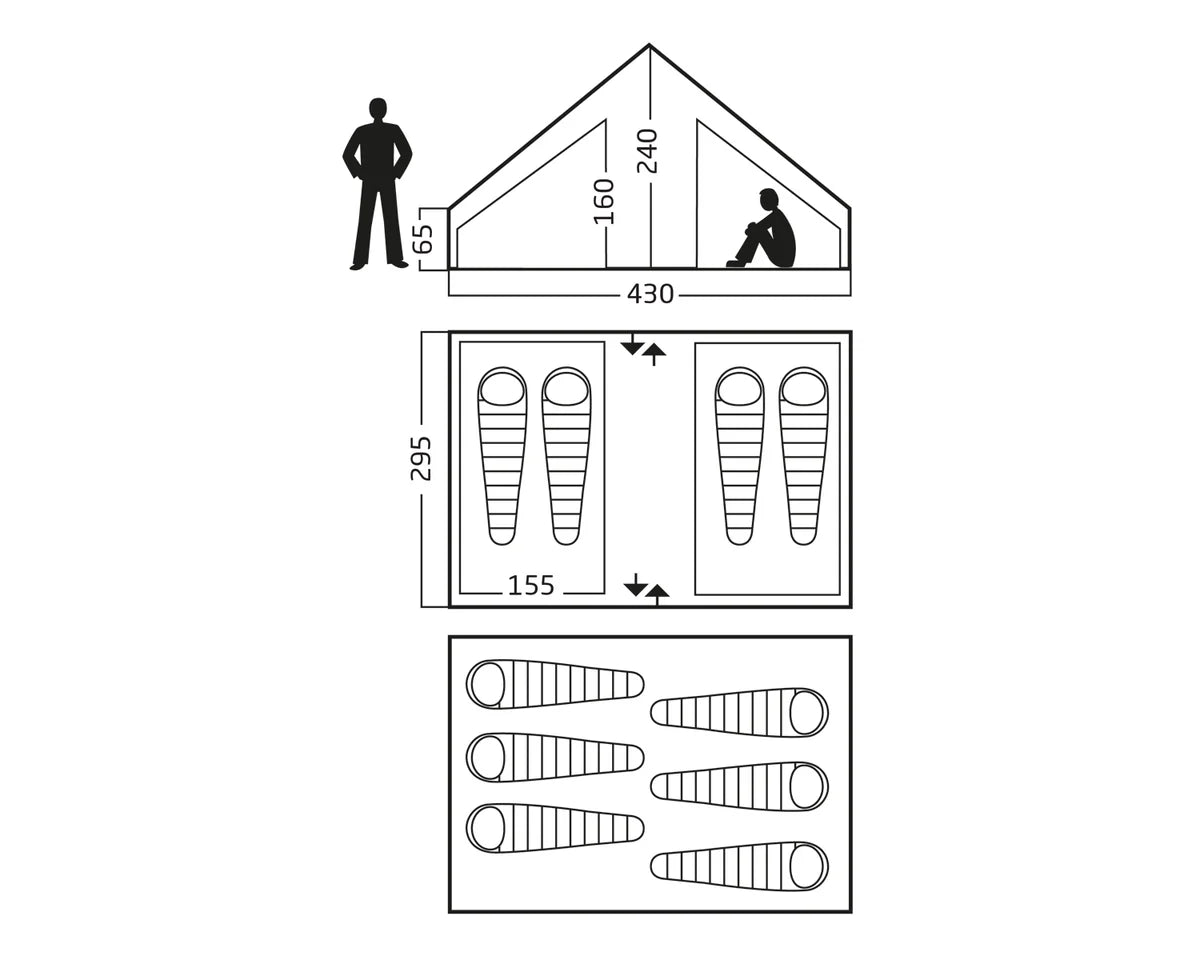 Nordisk Utgard 13.2 Glamping Zelt